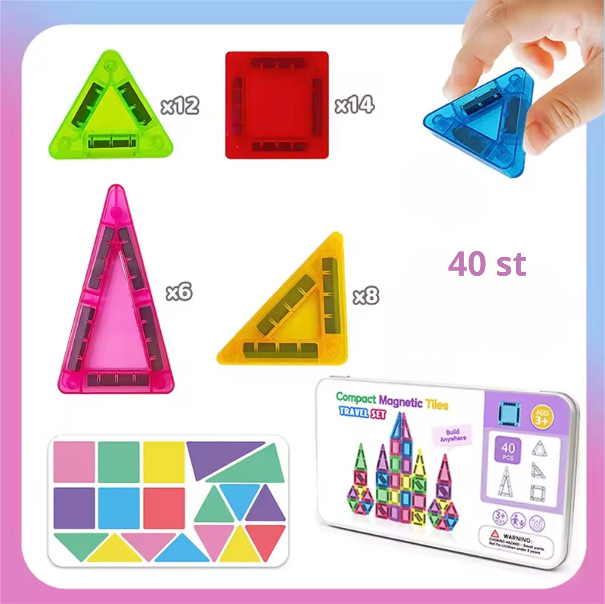 Magnatiles - Resekit